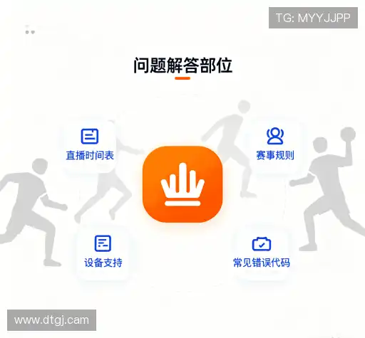 疑问解答